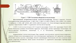 Блоктық автоматтандырылған жабдықтар Жолаева Ж.