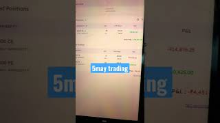 Live trading banknifty #stockmarket #trending #ytshorts