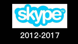 Evolution of Skype logo