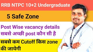 RRB ntpc 12 th level // 5 Safe Zone//मुंबई DANGER ZONE