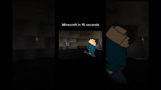 Minecraft in 15 seconds