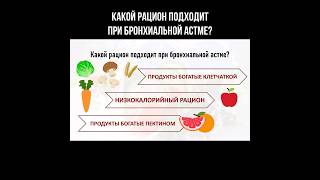 Какой рацион подходит при бронхиальной астме? #питание #бронхиальнаяастма #астма #клетчатка