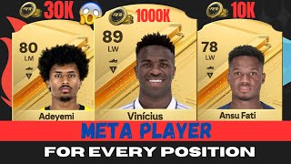 EA FC 24 │Best 3 META PLAYER for ALL BUDGETS and POSITIONS -  50k / 100k / 150k / 250k / 500k  / 1kk