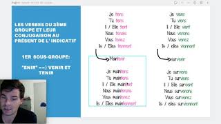 LES VERBES DU 3ÈME GROUPE CONJUGUÉS AU PRÉSENT DE L' INDICATIF PARTIE 1:   1ER SOUS GROUPE