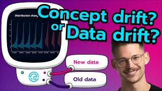 What is Concept and Data Drift? | Data Science Fundamentals