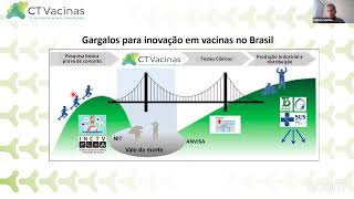 The Development of SpiN-Tec: a Brazilian Vaccine Against Covid-19 - Helton da Costa Santiago - UFMG