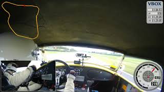 Goodwood TT 2021 - Shelby Cobra last 20 minutes