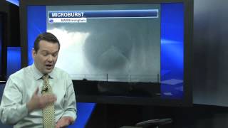 May 2015 -- All About Donwbursts and Microbursts