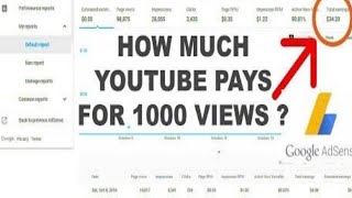 How YouTube is paying to Youtuber..YouTube paise Kaise pay karta hai Youtuber ko 2024