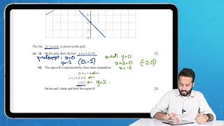 O Level Mathematics | Graphical Representation of Inequalities | Past Paper Question #OlevelMath