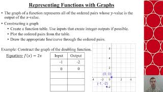 Ch. 9.6 - Functions