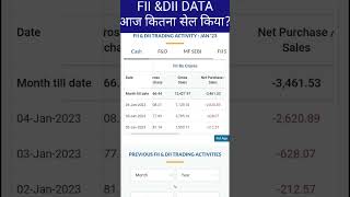 FII & DII DATA #FII #DII #niftyanalysis  #dowjones #shorts #stmf