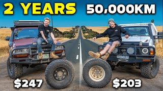 DRIVING 50,000KM on a $250 Chinese Mud Tyre