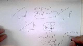 Pythagorean theorem explained