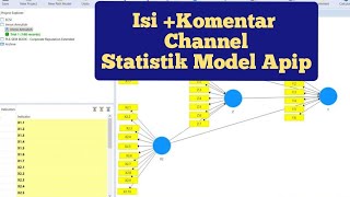 Komentar +isi channel statistik model apip