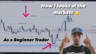 How I look at the markets as a Beginner Trader👁️💹