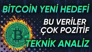 Bir ANDA Bunlar OLACAK!! Yeni HEDEF BELLİ Oldu! Bitcoin Son Dakika Analiz