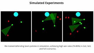 Concept Learning for Interpretable Multi-Agent Reinforcement Learning | Renos Zabounidis