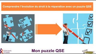 Mon puzzle QSE - Comprendre l'évolution du droit à la réparation