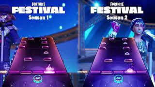 Fortnite Festival - "Go With The Flow" Expert Drums - Season 1 vs. 2 Chart Comparison