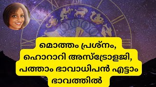 മൊത്തം പ്രശ്നം, ഹൊറാറി അസ്‌ട്രോളജി, പത്താം ഭാവാധിപൻ എട്ടാം ഭാവത്തിൽ