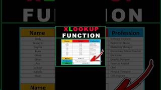 XLOOKUP Function in Excel