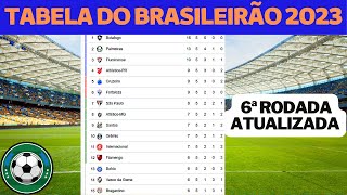 TABELA DO BRASILEIRÃO 2023 - CLASSIFICAÇÃO DO BRASILEIRÃO 2023 DE HOJE