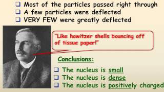 Atomic Structure