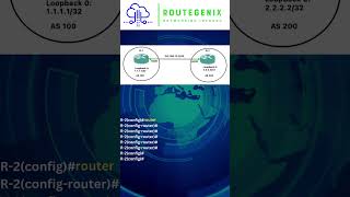 NanoBytes by Route Genix | Configuring eBGP Neighbors using Loopbacks and ttl security