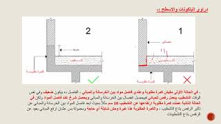 # 35 _ الكمرات المقلوبة ومواضع استخدامها