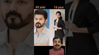 South actors age and Daughter age with name # actors # age# name#viral​ shorts#KIPED​ shorts