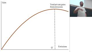 Decision analysis