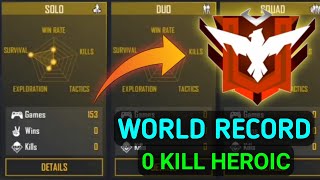 0 Damage Heroic World Record