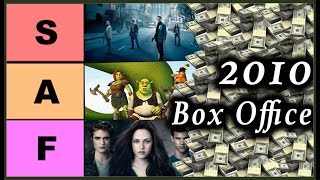 2010 Was Strange | Top 10 Highest Grossing Films Tier List