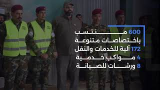 الجهد الخدمي للحشد الشعبي جهود خدمية وأدوار إنسانيّة في الزيارةِ الأربعينية