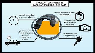 ДАТЧИК ПОЛОЖЕНИЯ КОЛЕНЧАТОГО ВАЛА/Kia Spektra