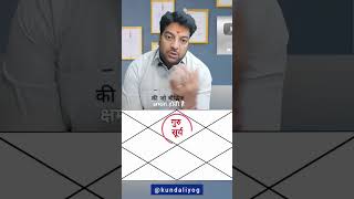 सूर्य गुरु की युति Kundali me ek sath Surya Guru #shorts #viral #trending #astrolgy #vastu #1million