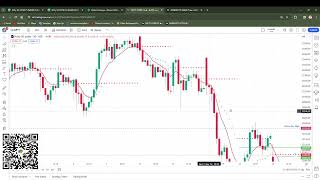 Nifty , Bank nifty Prediction  💹 26 March  Bank Nifty Analysis 🔄 Stock Market 🤛