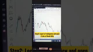 Use Tradingview.com Premium Version for Free #shorts #tradingview #stockmarket #trading #nifty