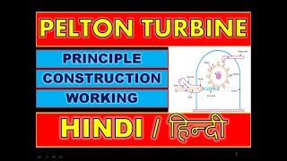 [ HINDI ] Construction and Working Of Pelton Turbine