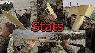 All Upgraded Golden Solafite Weapon's stats Sons Of The Forest