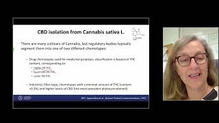 The Legal Framework of Cannabis Based Products