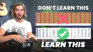 Learn The Fretboard - How To Memorize The Notes Of The Guitar