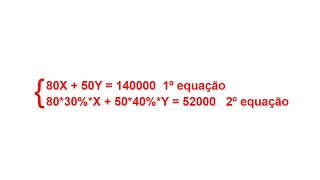 SISTEMA DE EQUAÇÕES, RESOLUÇÃO MÉTODO DA SOMA.