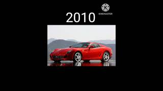 The Evolution of Ferrari Car (1949~2022)#shorts #viral #viralshort