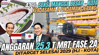 Sudah 43% MANGGA BESAR - KOTA !! BUKAN DEBT TRAP Jepang China & TUJUAN MULIA Bangun Infrastruktur