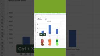 Add images to charts in Excel 🤯 #shorts #excel #images #charts #educations #trips #tricks