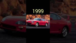 Evolution of Toyota Supra (1978_2023) #cars #evolution #toyota_Supra #jdm #viral_video #Shorts