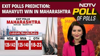 Maharashtra Exit Polls | NDA Has Edge In Maharashtra But 2 Of 4 Exit Polls Predict Hung Assembly