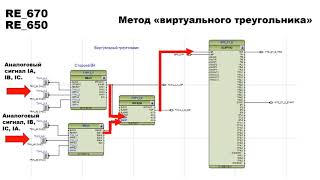 МТЗ ВН трансформатора собирали в «треугольник». И что делать с терминалов RE_650 и RE_670